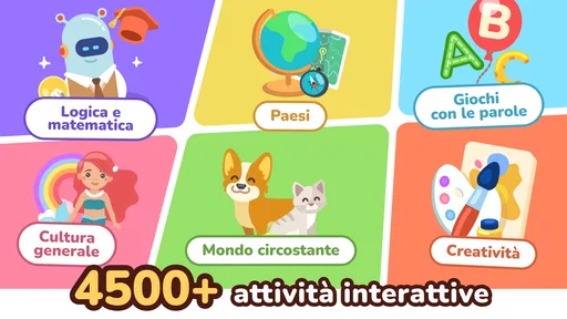 Screenshot 1 di 8 di LogicLike Giochi educativi 2-8
