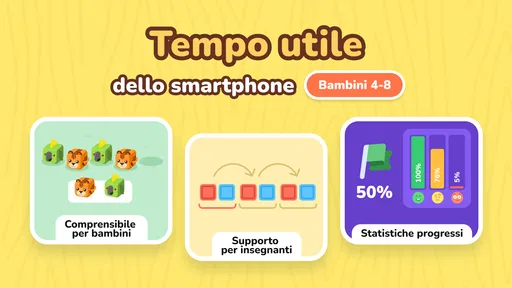 Screenshot 4 di 8 di LogicLike Giochi educativi 2-8